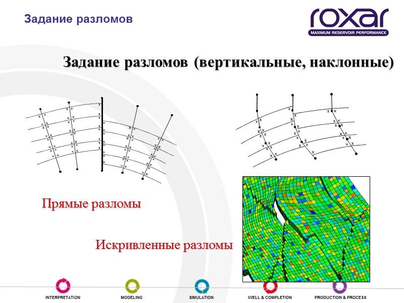 Задание разломов Прямые разломы  Искривленные разломы Задание разломов (вертикальные, наклонные)